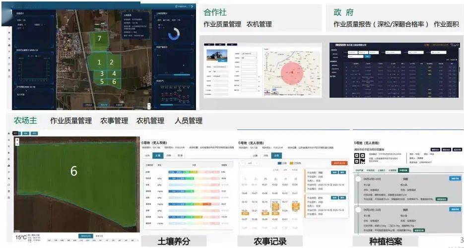 排放|技术流!今年这10项农业重大引领性技术,你知道几个?