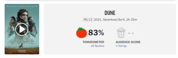 沙丘|科幻巨制《沙丘》烂番茄新鲜度83%！M站均分76分