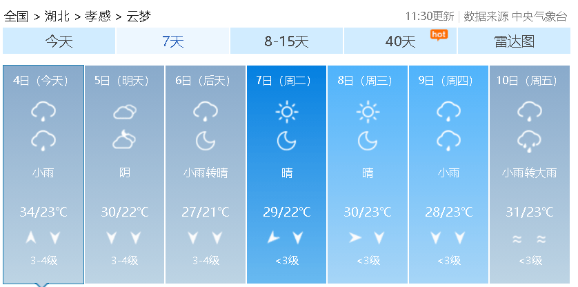 云梦人口_云梦人注意 孝感发布来 返 孝人员管理政策