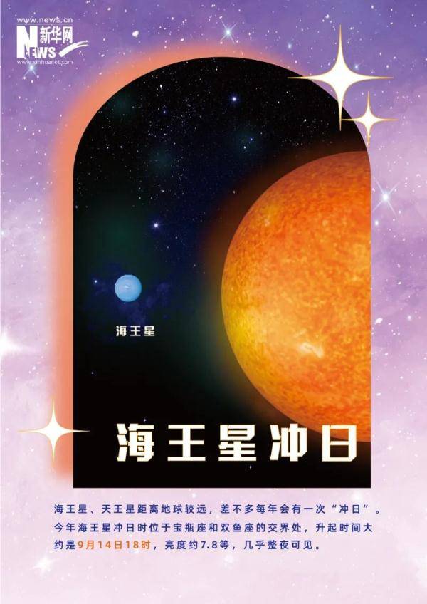 唯美|双星伴月、金星闪耀……九月，一起仰望唯美星空