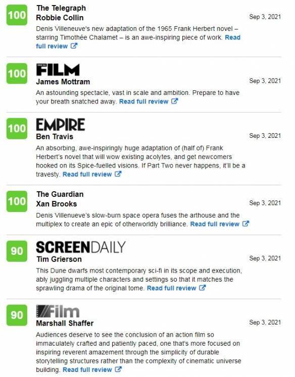 沙丘|科幻巨制《沙丘》烂番茄新鲜度83%！M站均分76分