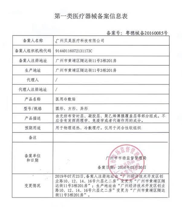 品牌|国物馆 | 好看的睫毛可以让都市丽人一飞冲天