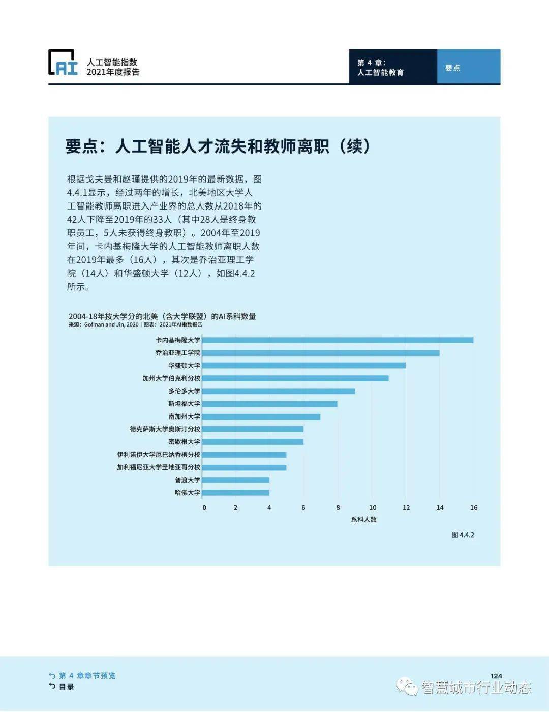 黄天威 智能矩阵_智能人工自动驾驶_矩阵与人工智能