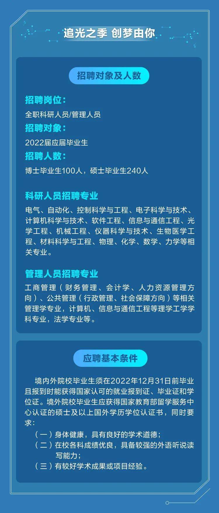 大连2022招聘_辽宁省大连市中心医院2022年招聘合同制护理人员55人(4)