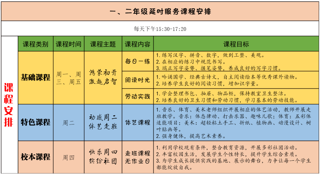 课后延时服务课程方案专属实小娃们的@全体师生家长选修社团 必修素养