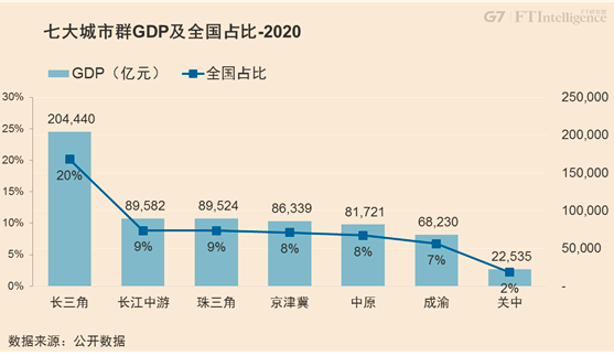 未来人均gdp能达到什么水平_人均GDP达到什么水平才算是发达国家,我国离发达国家有多远