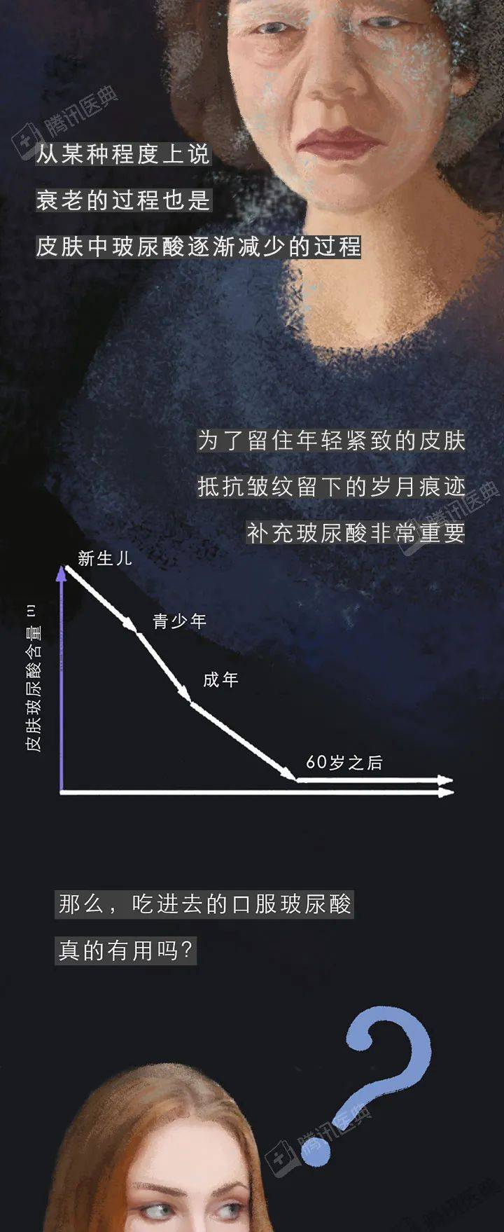 年轻人|喝了它皮肤如少女？警惕这种保健品专骗年轻人的钱