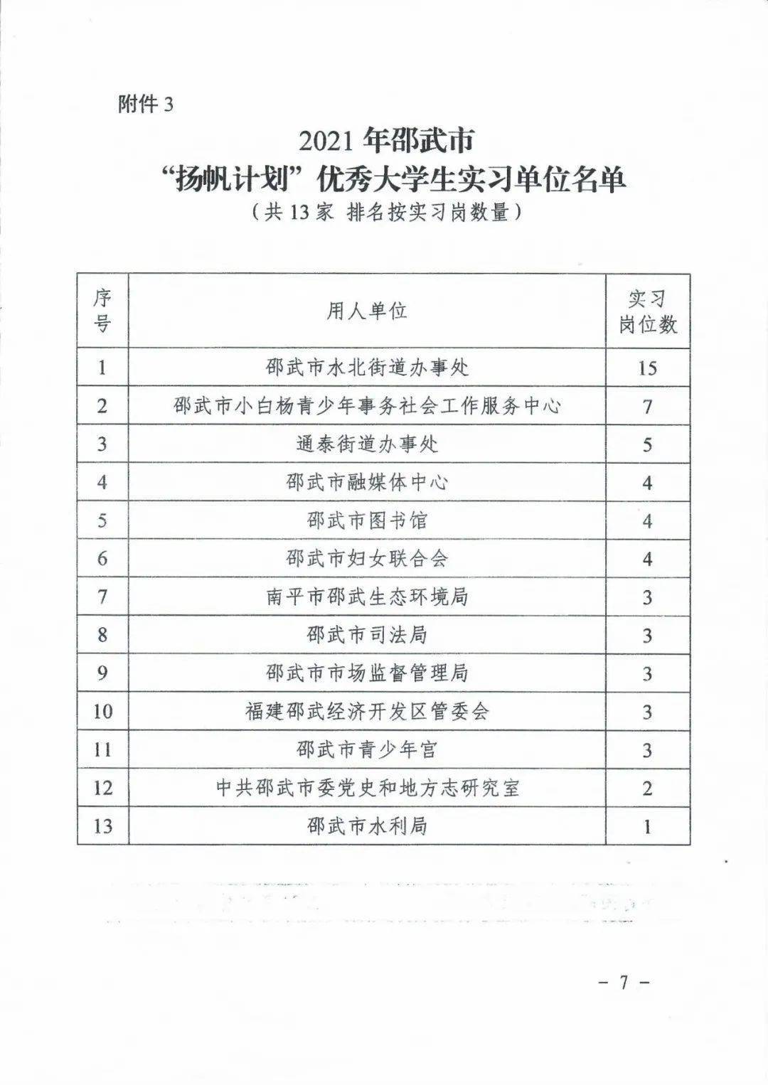 参与抗击疫情志愿者工作总结报告
