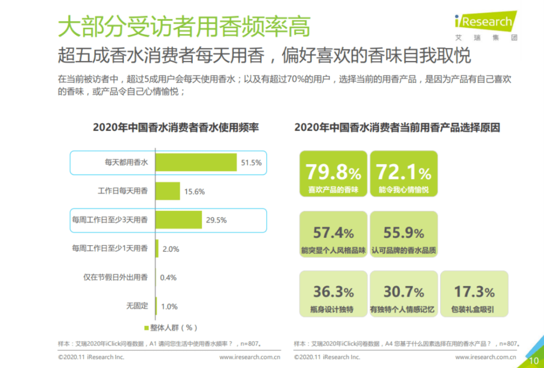 ���人�������鵽���綥���鱦Ʒ��#����ű�#�����ĸ߼���ˮ