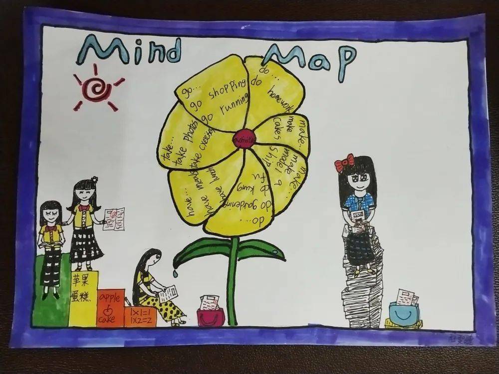 结合日常生活的现象,通过手抄报,维恩图,图画等形式呈现出来