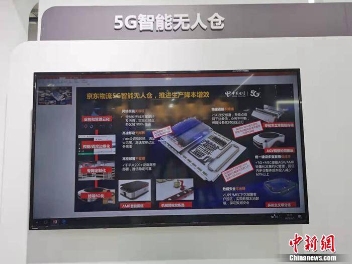 服贸|5G没有存在感？错！早已“多点开花”