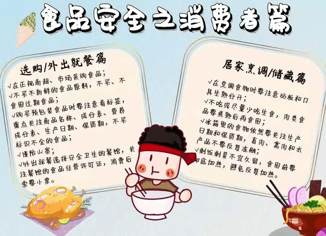 食品安全无小事!_监管