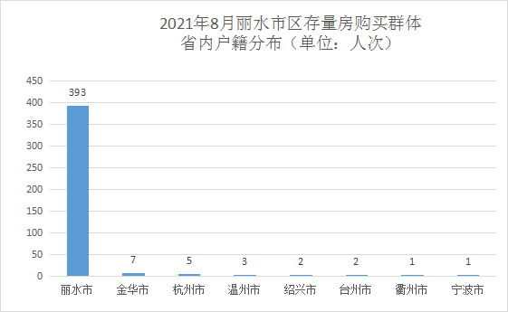 庆元总人口_庆元县政府门户网站欢迎您!(3)