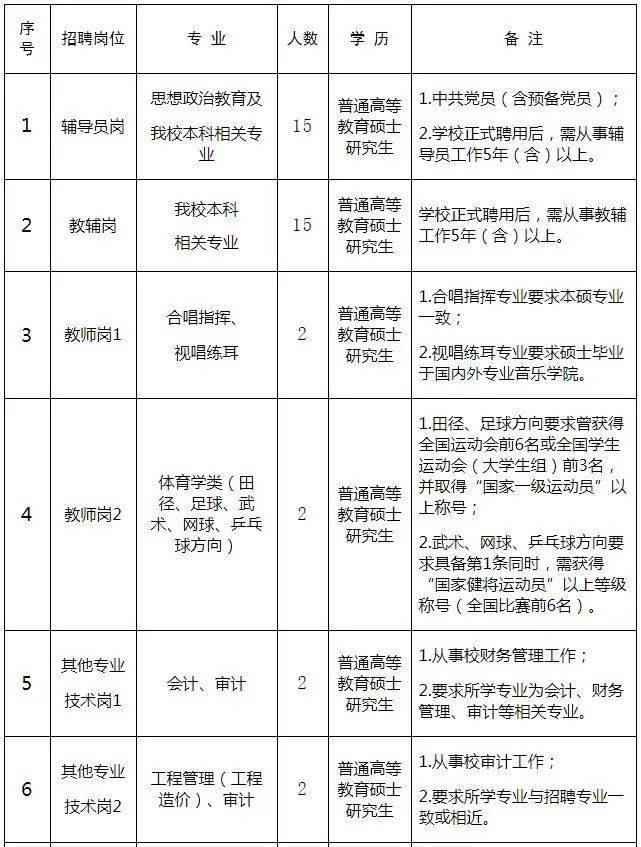 河南财经政法大学教学服务平台_河南财经政法大学官网教务系统_河南财经政法大学教学