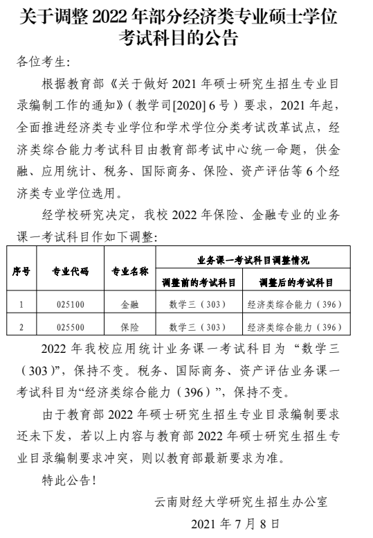 河南大學經濟學院發佈公告,2022年全國碩士研究生招生考試金融碩士