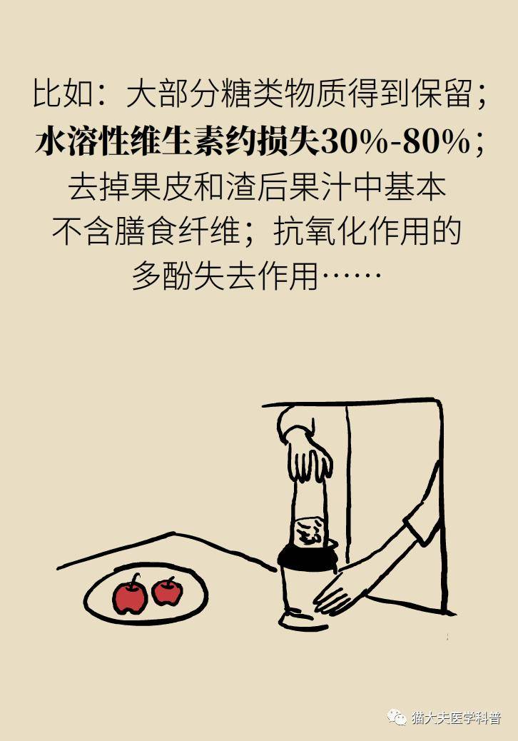 科普|航天员在太空吃这种水果，抗炎又减肥