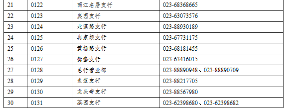 企業銀行結算賬戶服務公示