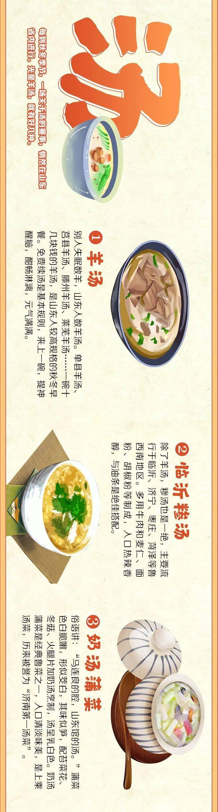 山东|这就是山东丨山东有好味 烟火抚人心