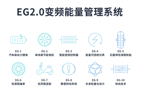 c0bc215cdbf845aeaa0ad0c14662e9d7.png