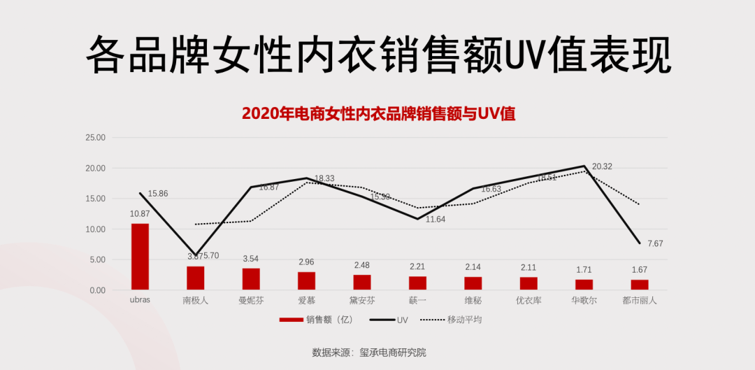 内衣技术员_内衣美女