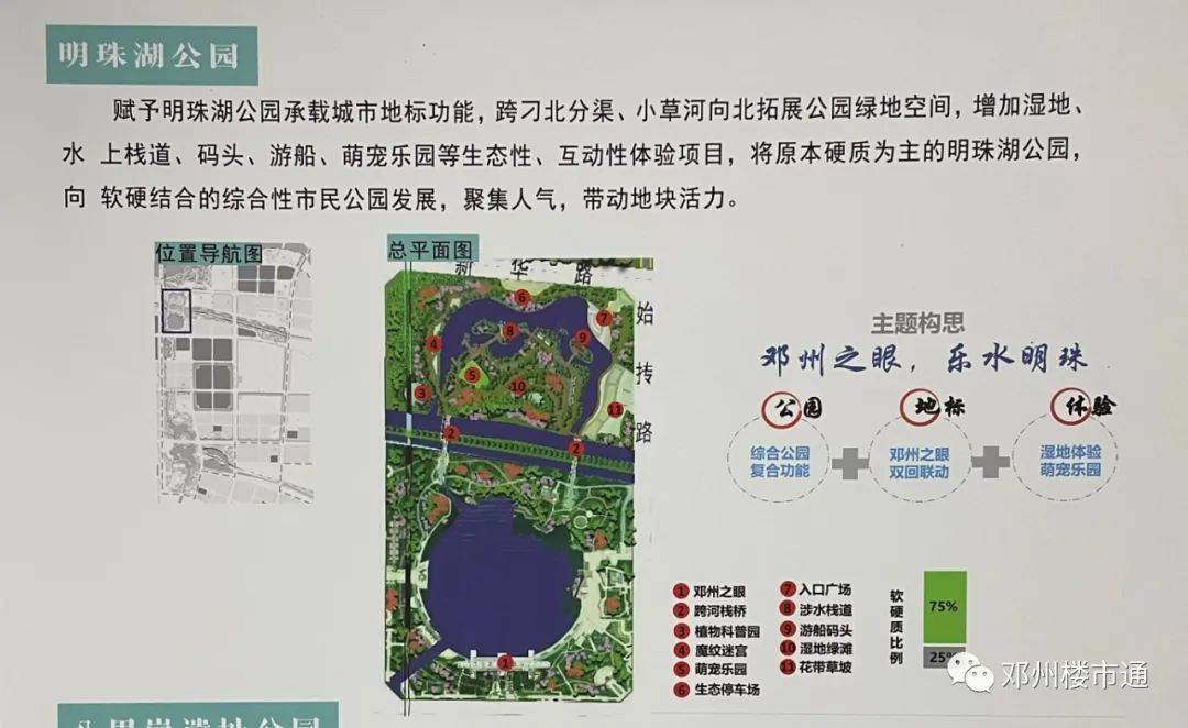 另外,鄧州小草河從平安大道至207國道段修建水利生態公園:以水