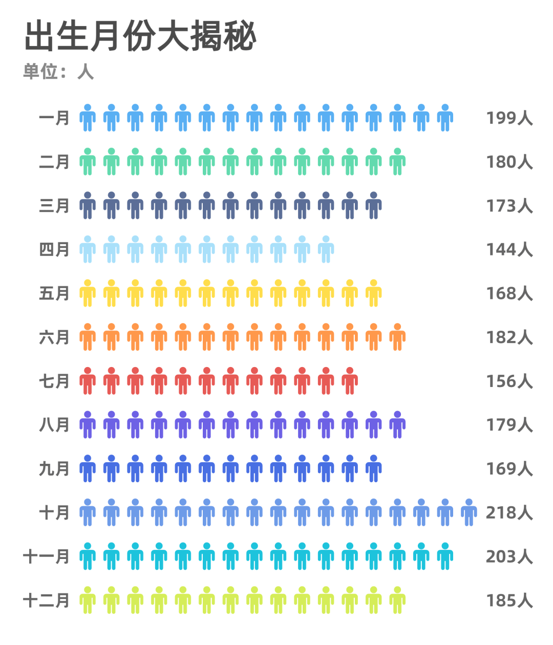 合肥城市学院男女比例图片