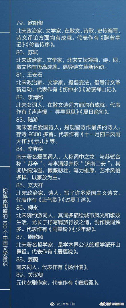 常识|收藏！ 教师资格证考试最常考的100个中国文学常识