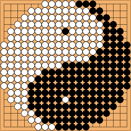 聊聊阿尔法go的go_围棋