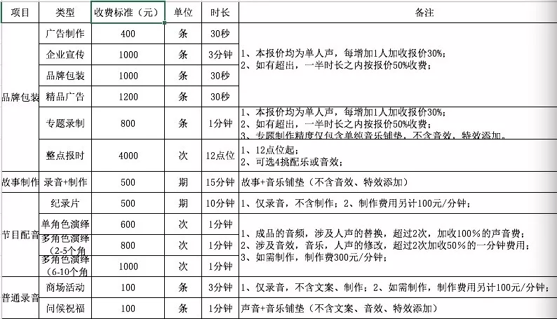 免费小说网站排行榜2021 666e3940fa1d48308e83d88900b50959.png