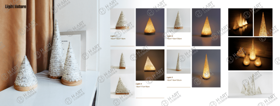 汉艺19届学员c同学 获皇艺 产品设计offer由此证明,思维导图的应用