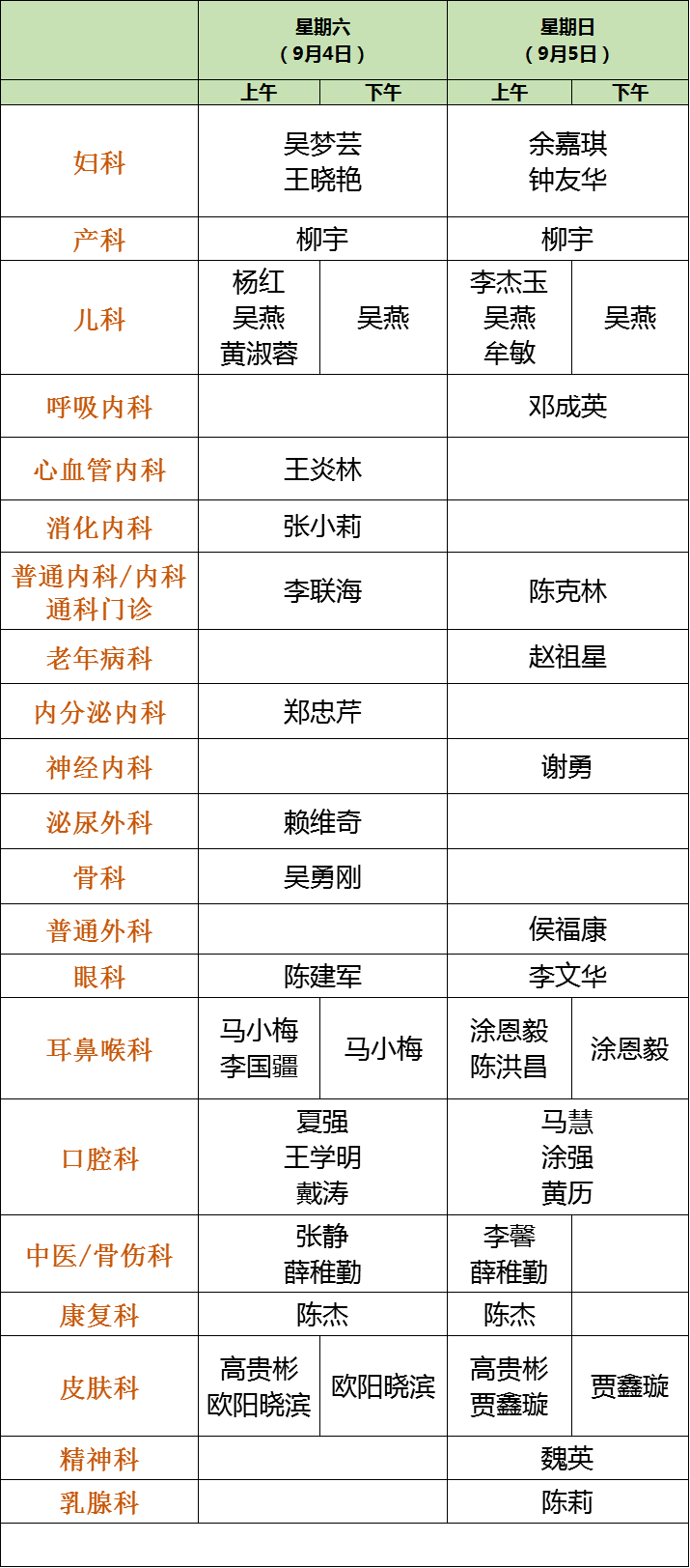 67新都区人民医院门诊医生出诊安排913919