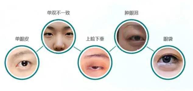 田诗政|注射违禁品、手术险丧命……女子求美变毁容！整形乱象遭曝光！