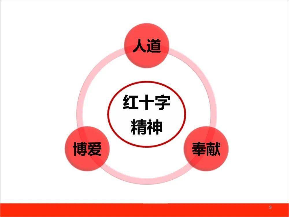 急救电话是哪一些 e15a78d6b62c4692ad49a7e9163052a9.jpeg