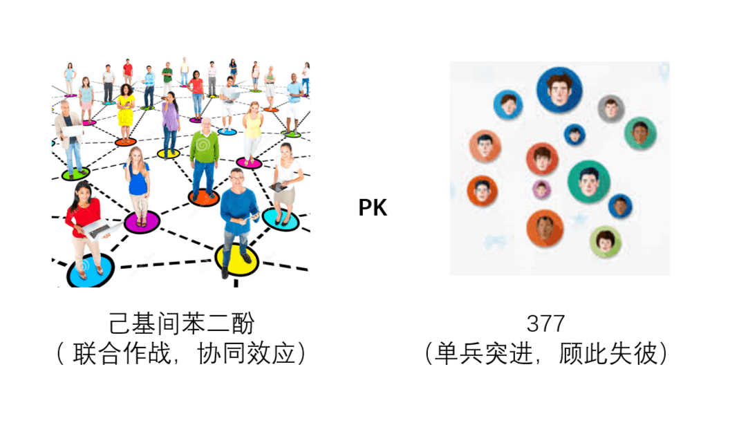 角度|从人类进化和基因的角度来说美白