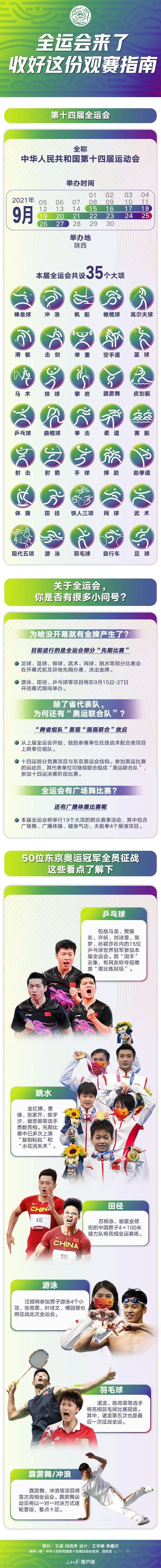 全运会|全运会观赛指南来了！