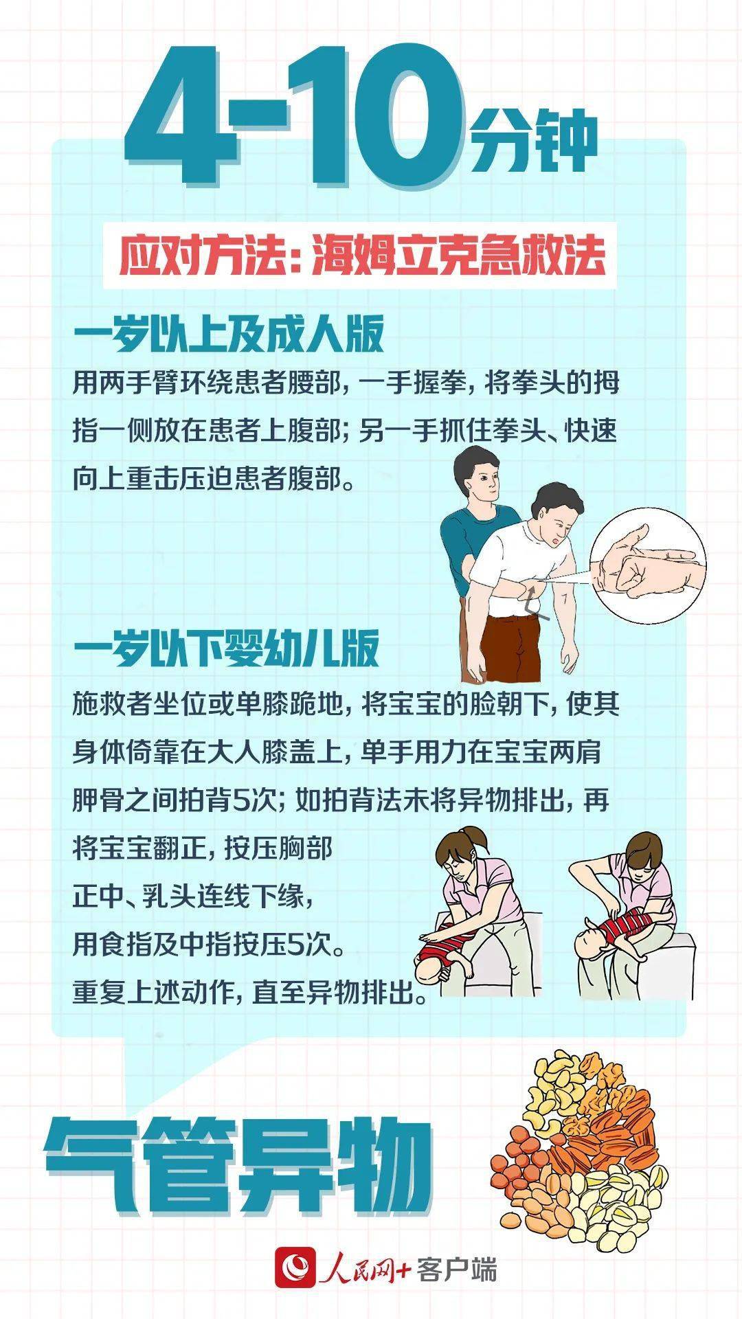 申久燕|救命！这篇文章一定要看