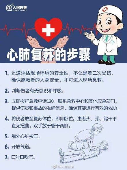 阻塞|心脏骤停1分钟内人的变化是什么？懂得这些急救知识，关键时刻能救命