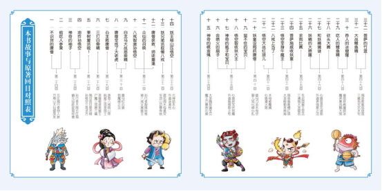 没想到啊日本人能把西游记画成这样