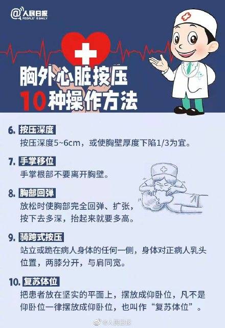 阻塞|心脏骤停1分钟内人的变化是什么？懂得这些急救知识，关键时刻能救命