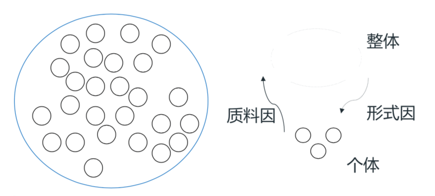 什么什么随形成语_葬礼随礼钱有什么讲究(3)