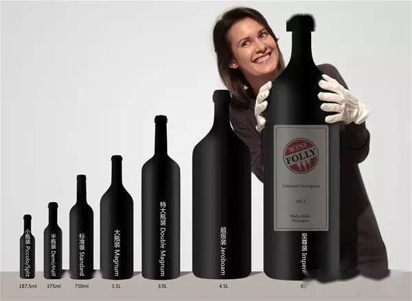 新世界|葡萄酒酒瓶须知