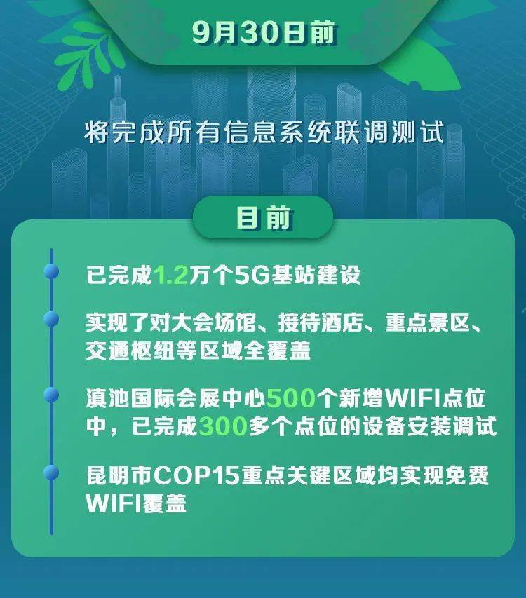 确定大会志愿者候选人500多人