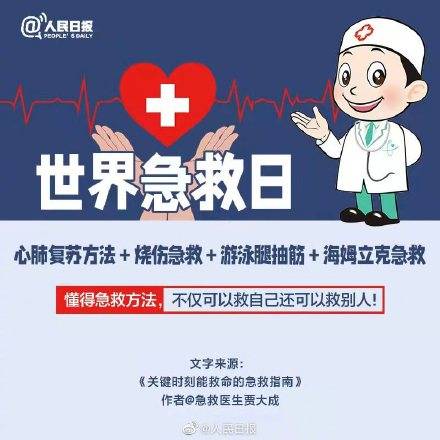 阻塞|心脏骤停1分钟内人的变化是什么？懂得这些急救知识，关键时刻能救命