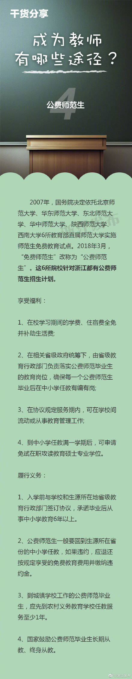 招生|怎样为一名教师？这份干货请收好