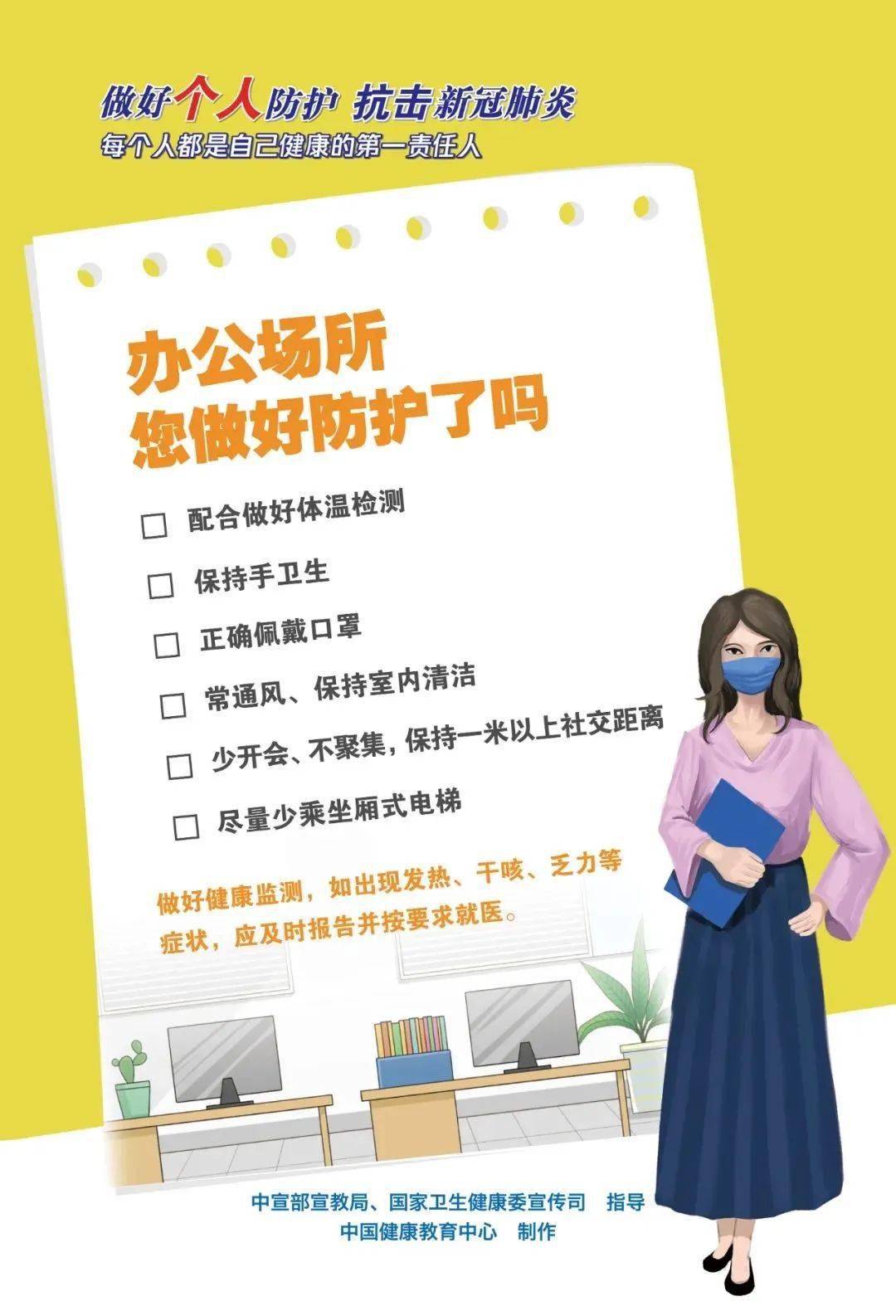 海报|疫情防控不松懈｜今天做好个人防护了吗？这套海报告诉你答案！