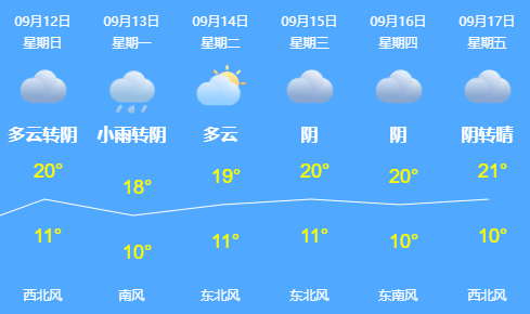 检测|已发现24例阳性！疫情最新通报