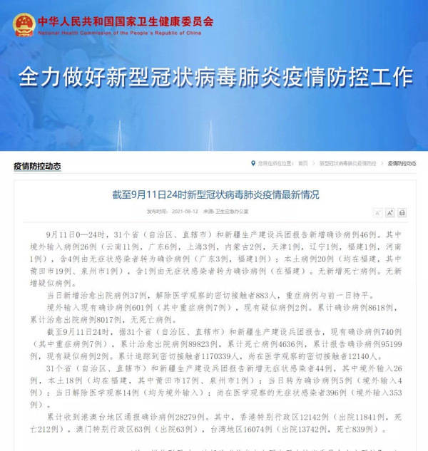 福建新增20例本土确诊病例、18例无症状感染者！