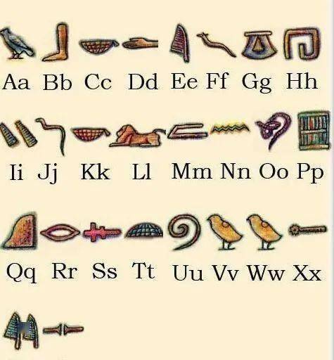 英文字母的源头最早可以追溯至埃及圣书文。古埃及文字是英文的老祖宗。古埃及文明对后世的古希腊、古罗马、