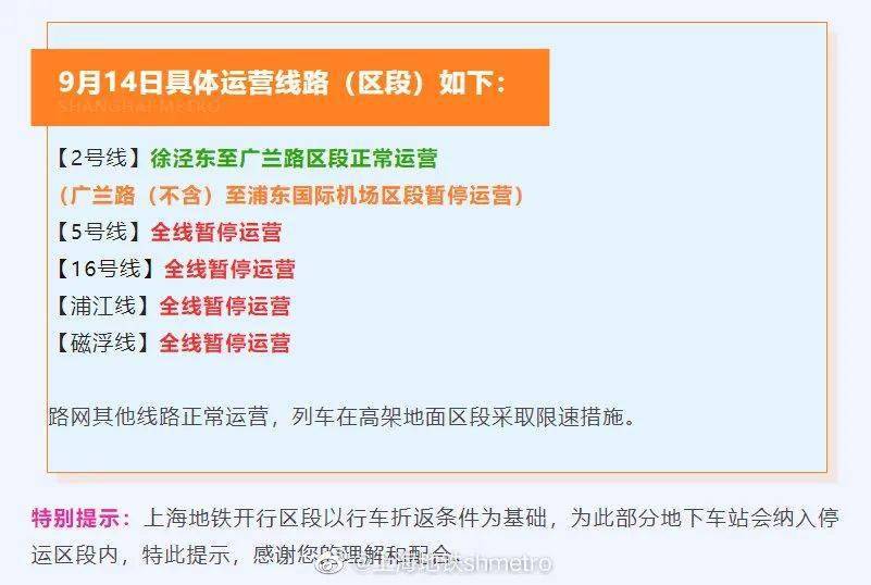 上班提醒!上海地鐵部分線路9月14日繼續停運