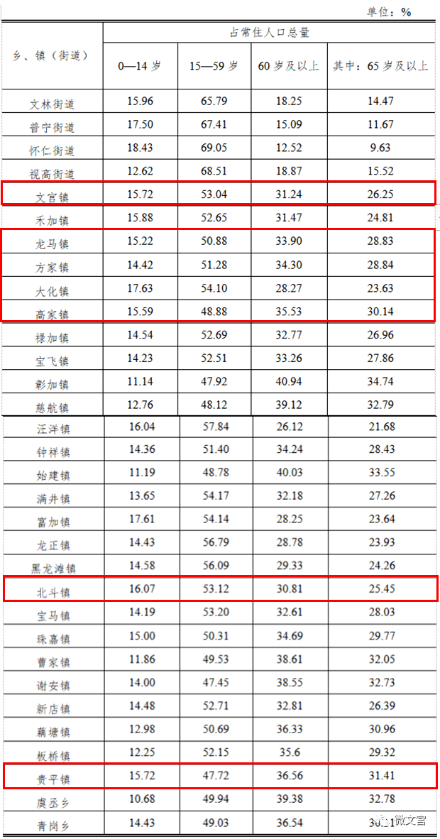 孟姓的人口_孟姓 搜狗百科